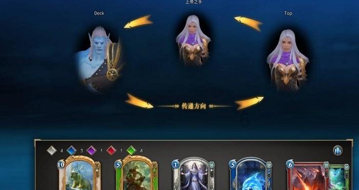 小汽车的太空梦